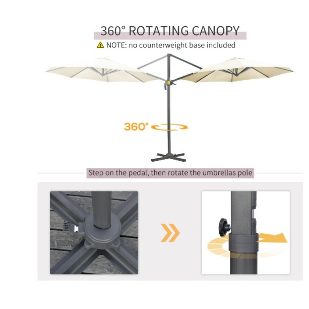 Επαγγελματική Ομπρέλα Κήπου βαρέος τύπου αλουμινίου με διάμετρο 300m και περιστρεφόμενη βάση σε μπεζ ανοιχτό