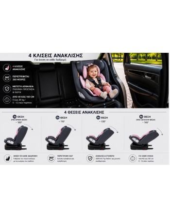 Καθισματάκι αυτοκινήτου Lunex με isofix για βάρος 0 έως 36kg περιστρεφόμενο 360 μοίρες σε Γκρι ροζ