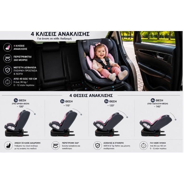 Καθισματάκι αυτοκινήτου Lunex με isofix για βάρος 0 έως 36kg περιστρεφόμενο 360 μοίρες σε Γκρι ροζ