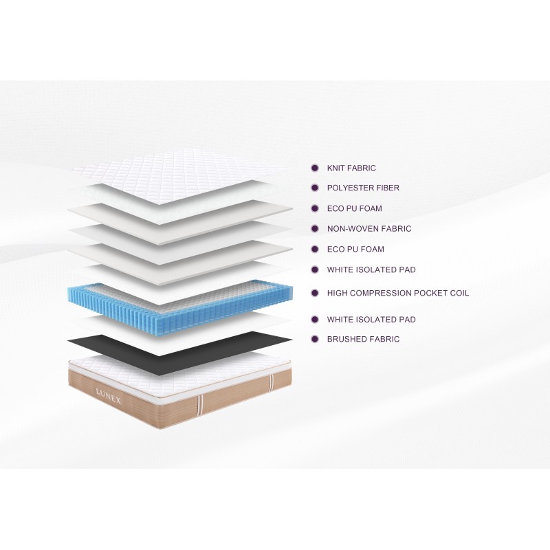 Στρώμα ύπνου Μονό Lunex Beige 90x200x31cm με ελατήρια τύπου pocket υψηλής συμπίεσης