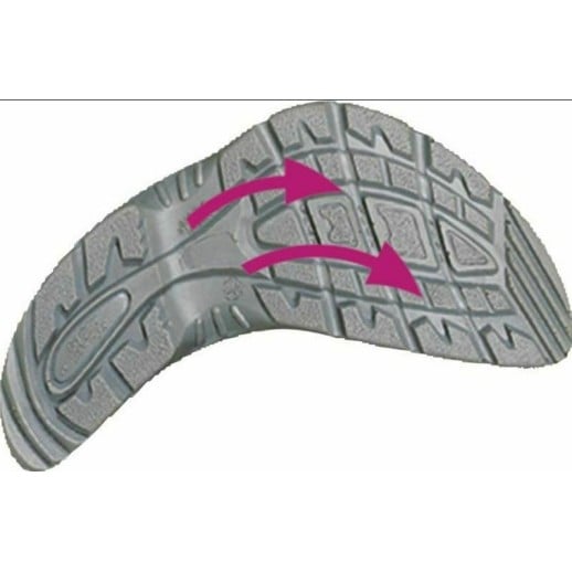 Μποτάκι εργασίας ασφαλείας αντιολισθητικό S3 και oil resistant μαύρο-γκρι