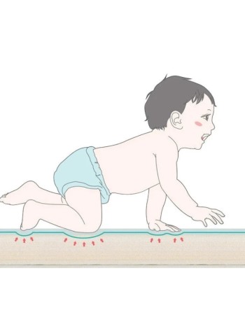 Χαλάκι - Στρώμα δραστηριοτήτων για ηλικία 0+ με μαλακή επένδυση foam διαστάσεων 200x250x4.5cm λευκό μπεζ