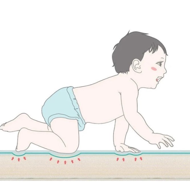 Χαλάκι - Στρώμα δραστηριοτήτων για ηλικία 0+ με μαλακή επένδυση foam διαστάσεων 200x250x4.5cm λευκό μπεζ