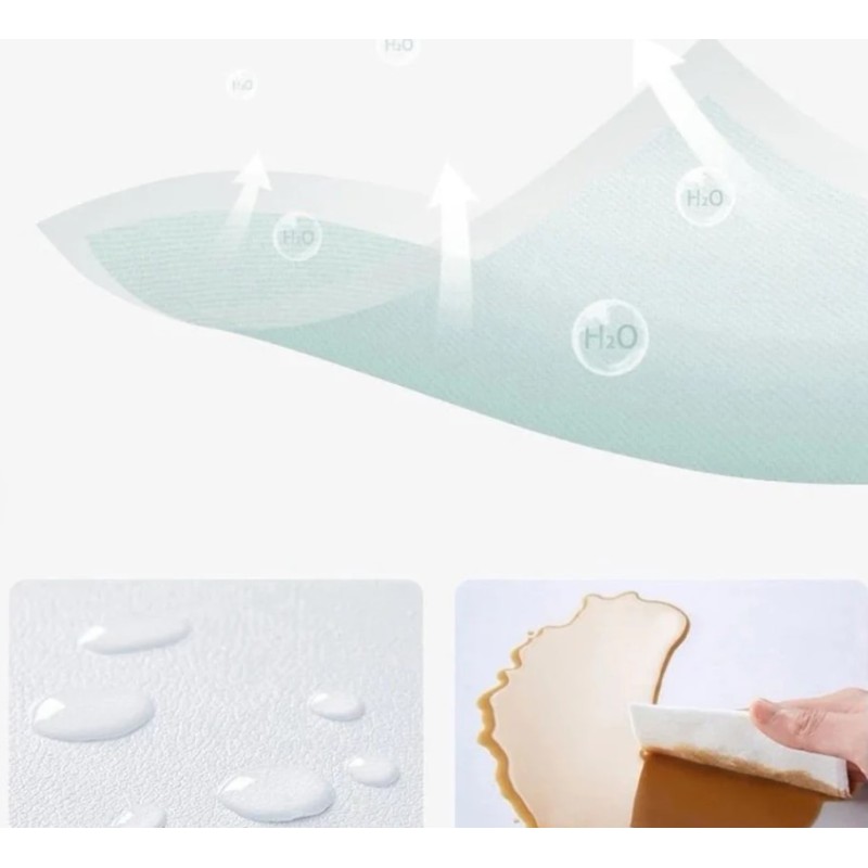 Χαλάκι - Στρώμα δραστηριοτήτων για ηλικία 0+ με μαλακή επένδυση foam διαστάσεων 200x250x4.5cm λευκό μπεζ